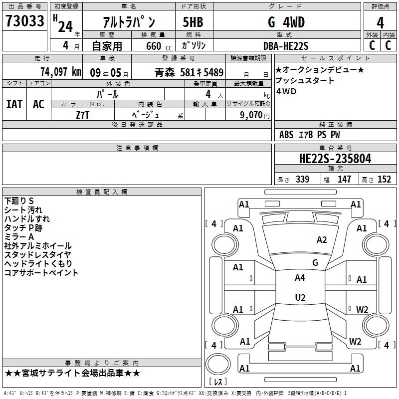 SUZUKI ALTO LAPIN