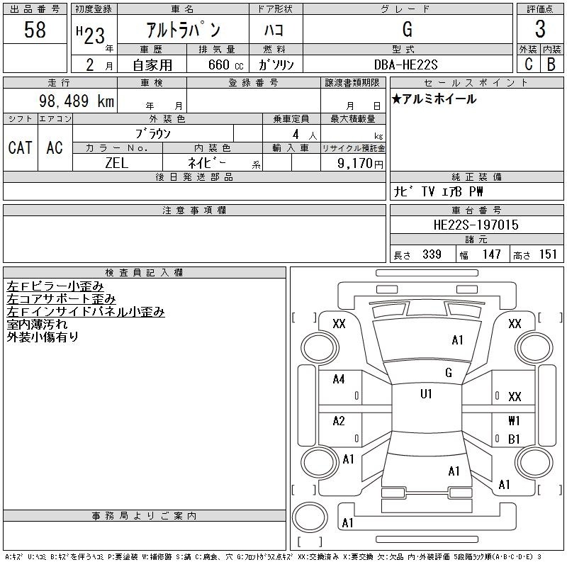 SUZUKI ALTO LAPIN