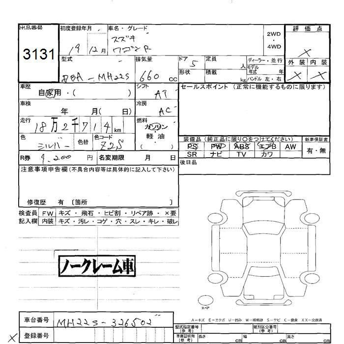 SUZUKI WAGON R