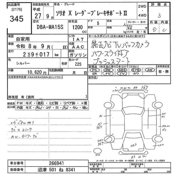 SUZUKI SOLIO