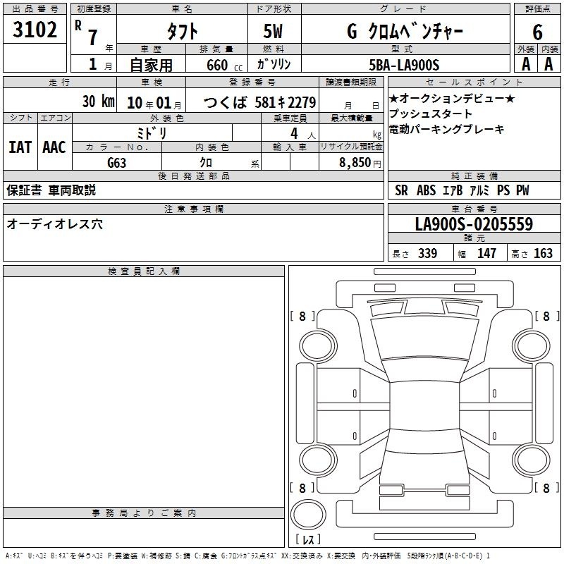DAIHATSU TAFT