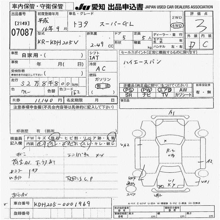 TOYOTA REGIUS ACE