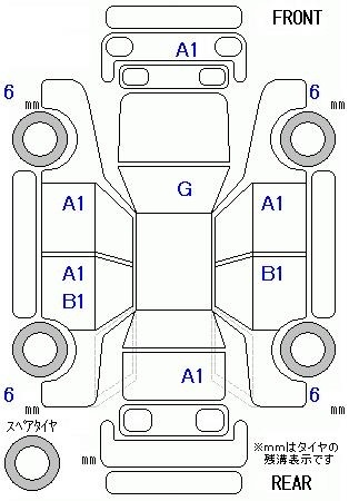 SUBARU XV