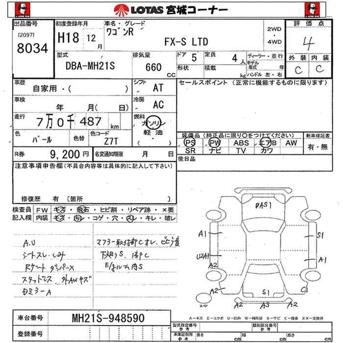 SUZUKI WAGON R