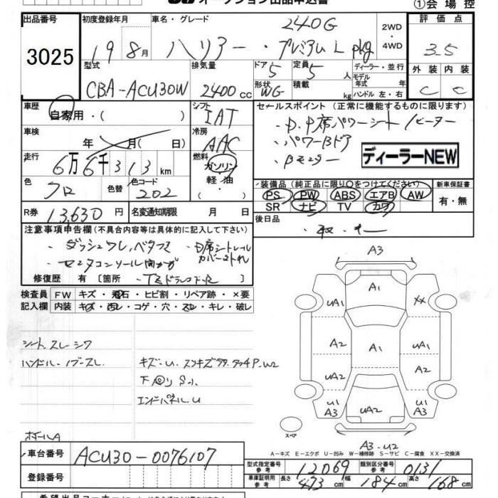 TOYOTA HARRIER