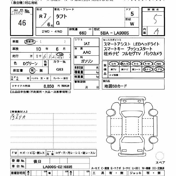 DAIHATSU TAFT