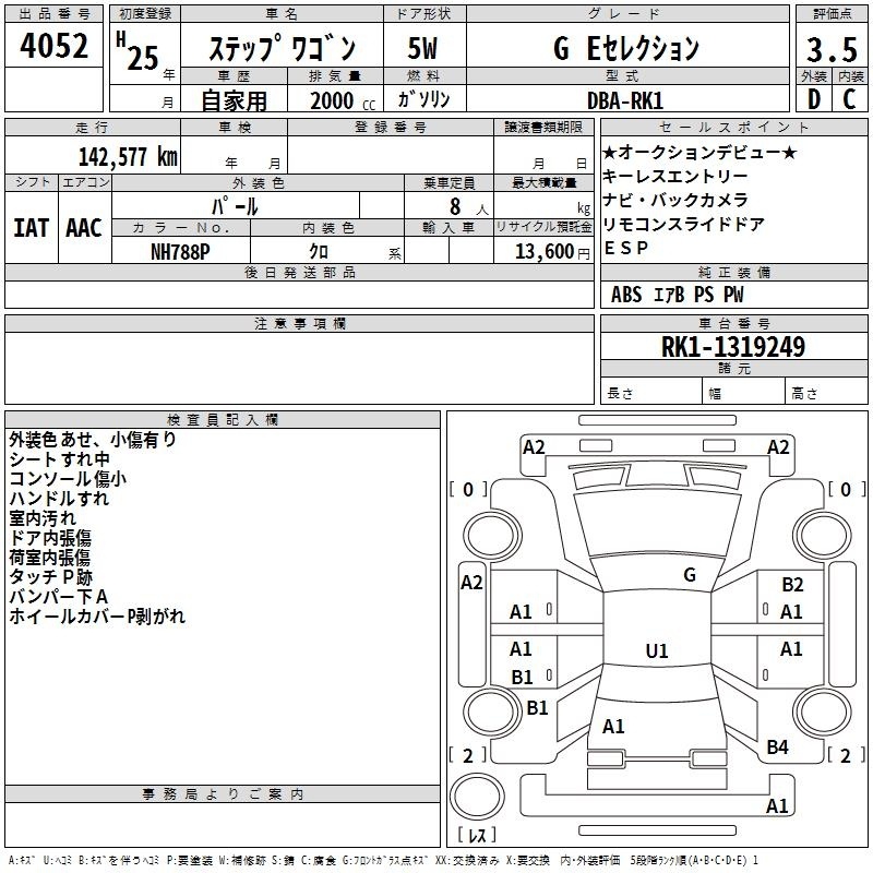 HONDA STEPWGN
