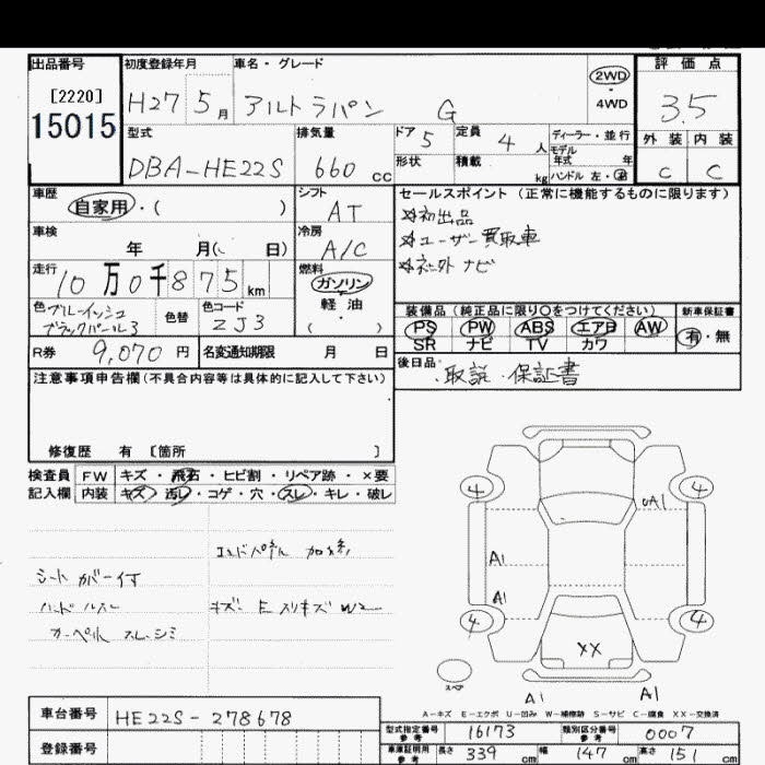 SUZUKI ALTO LAPIN