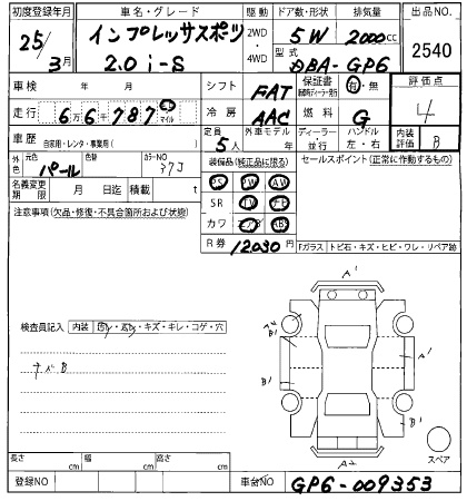 SUBARU IMPREZA