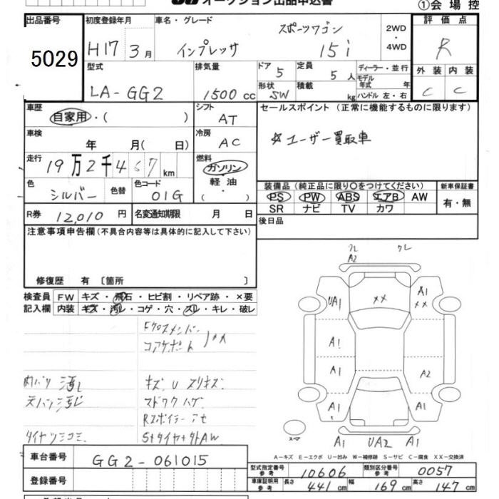 SUBARU IMPREZA