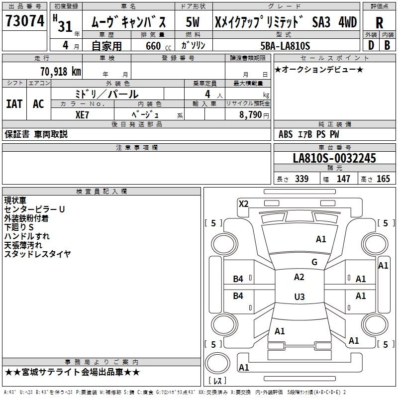 DAIHATSU MOVE CANBUS