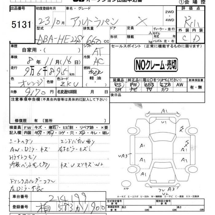 SUZUKI ALTO LAPIN