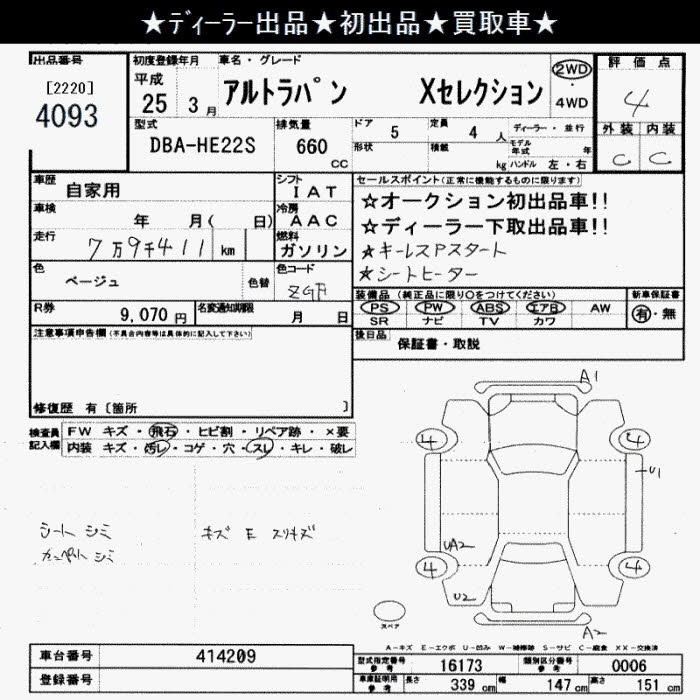 SUZUKI ALTO LAPIN