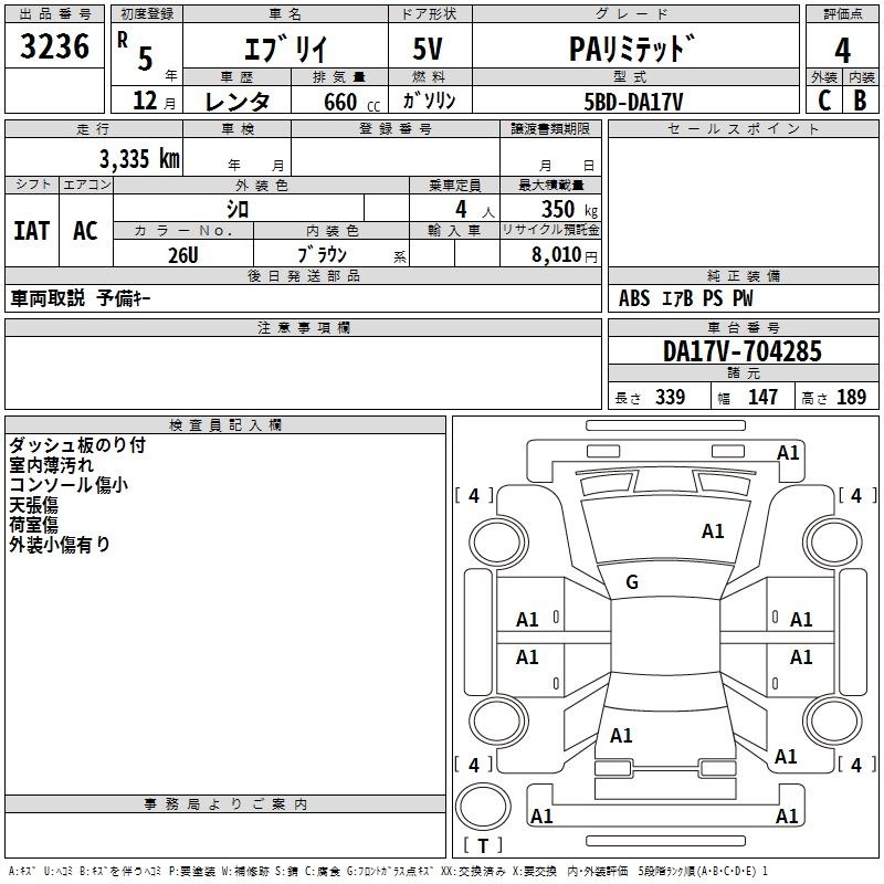 SUZUKI EVERY