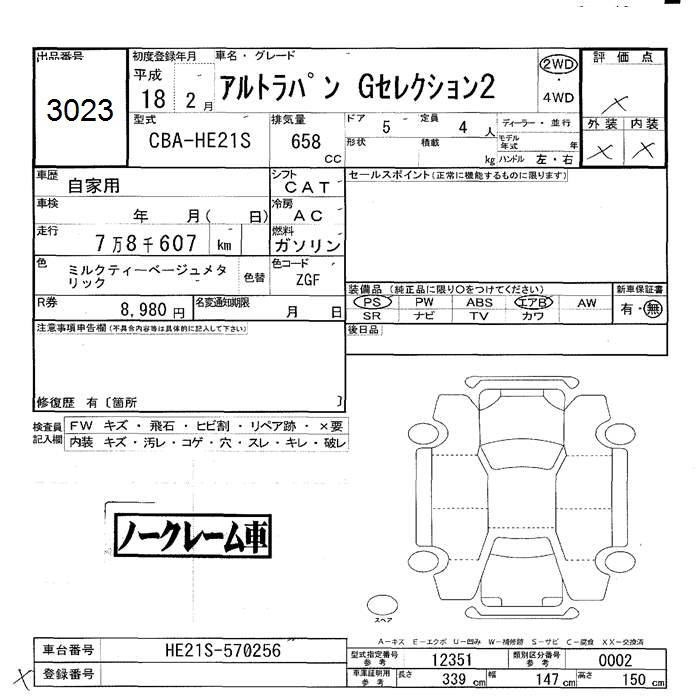 SUZUKI ALTO LAPIN