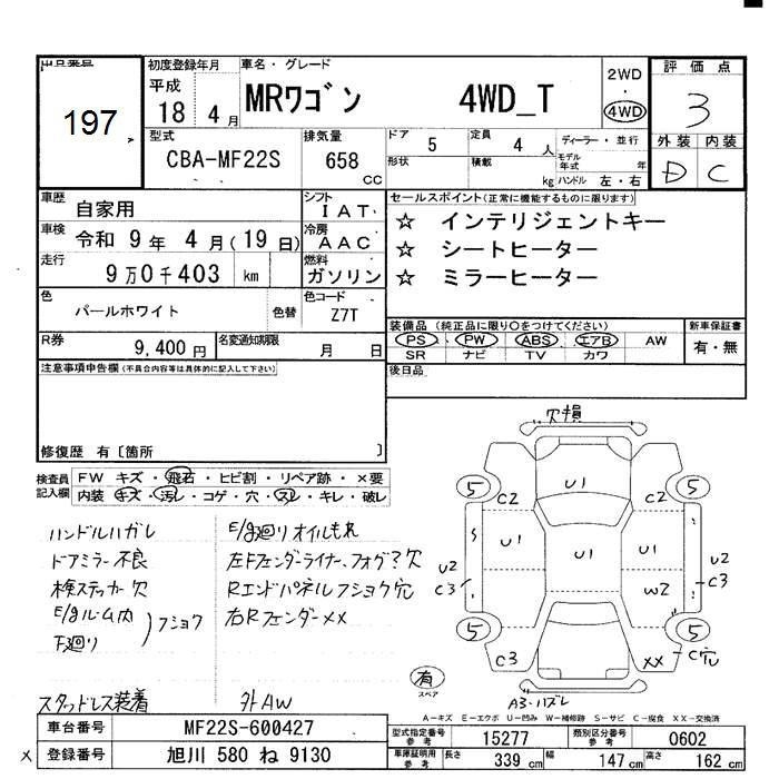 SUZUKI MR WAGON