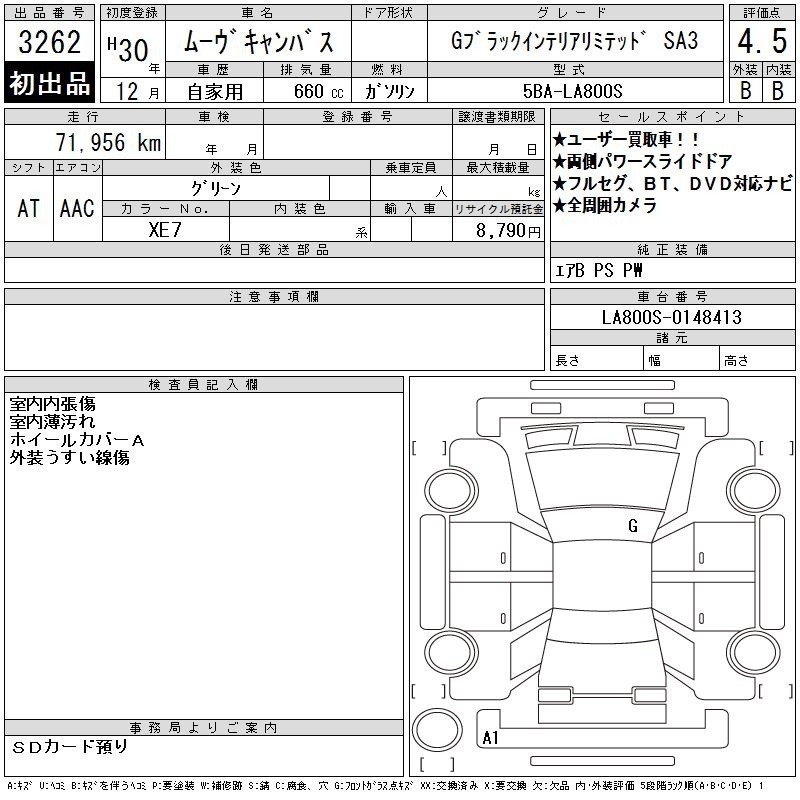 DAIHATSU MOVE CANBUS