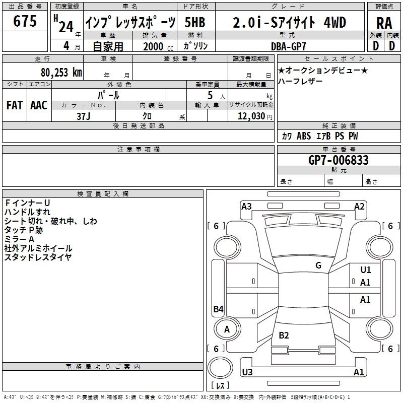 SUBARU XV