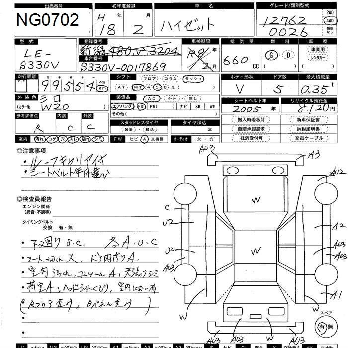 DAIHATSU HIJET