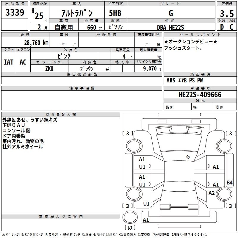 SUZUKI ALTO LAPIN