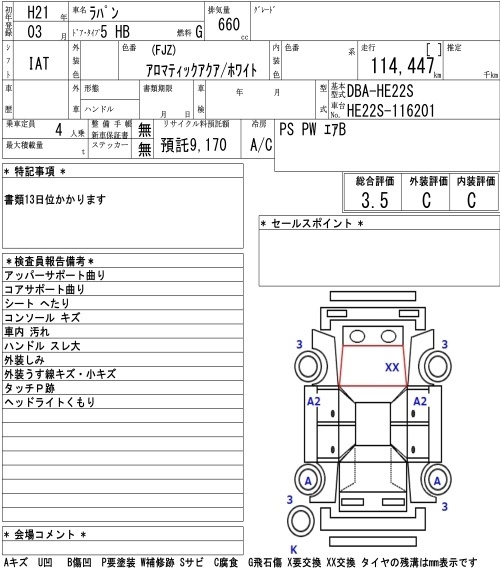 SUZUKI ALTO LAPIN
