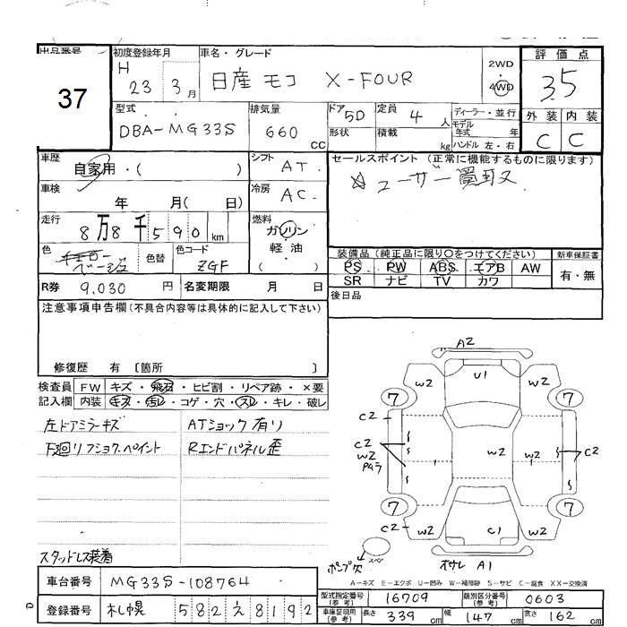 NISSAN MOCO