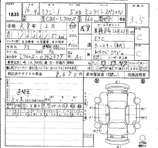 DAIHATSU MIRA GINO