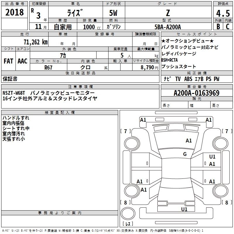 TOYOTA RAIZE