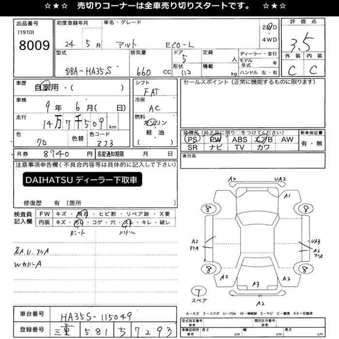 SUZUKI ALTO
