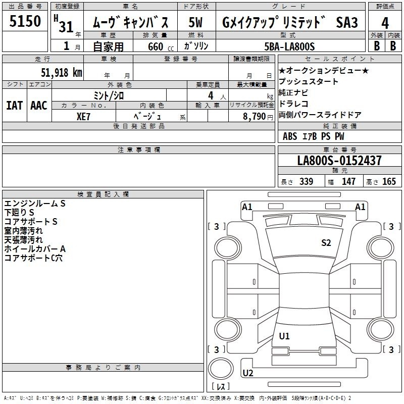 DAIHATSU MOVE CANBUS