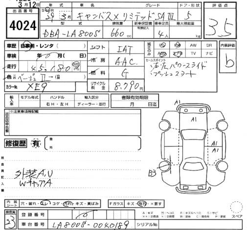 DAIHATSU MOVE CANBUS