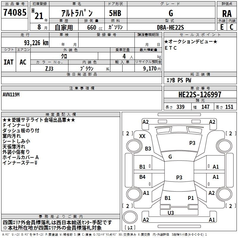 SUZUKI ALTO LAPIN