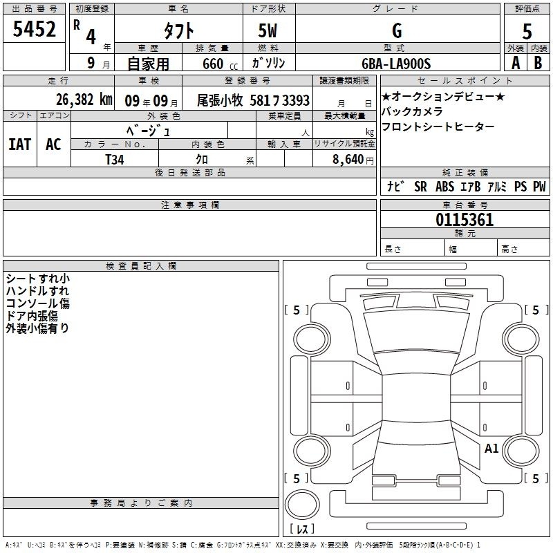 DAIHATSU TAFT