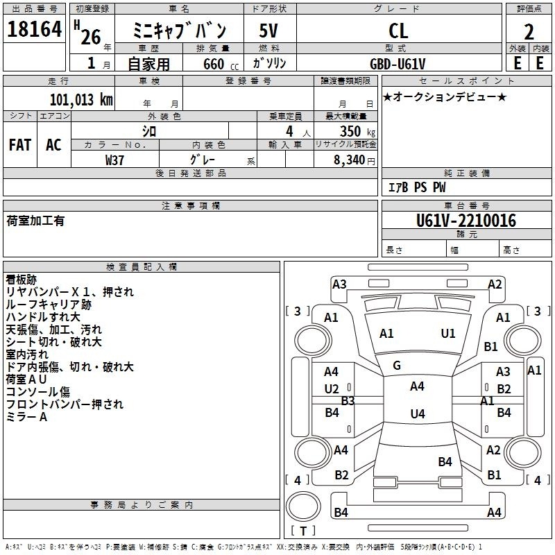 MITSUBISHI MINICAB