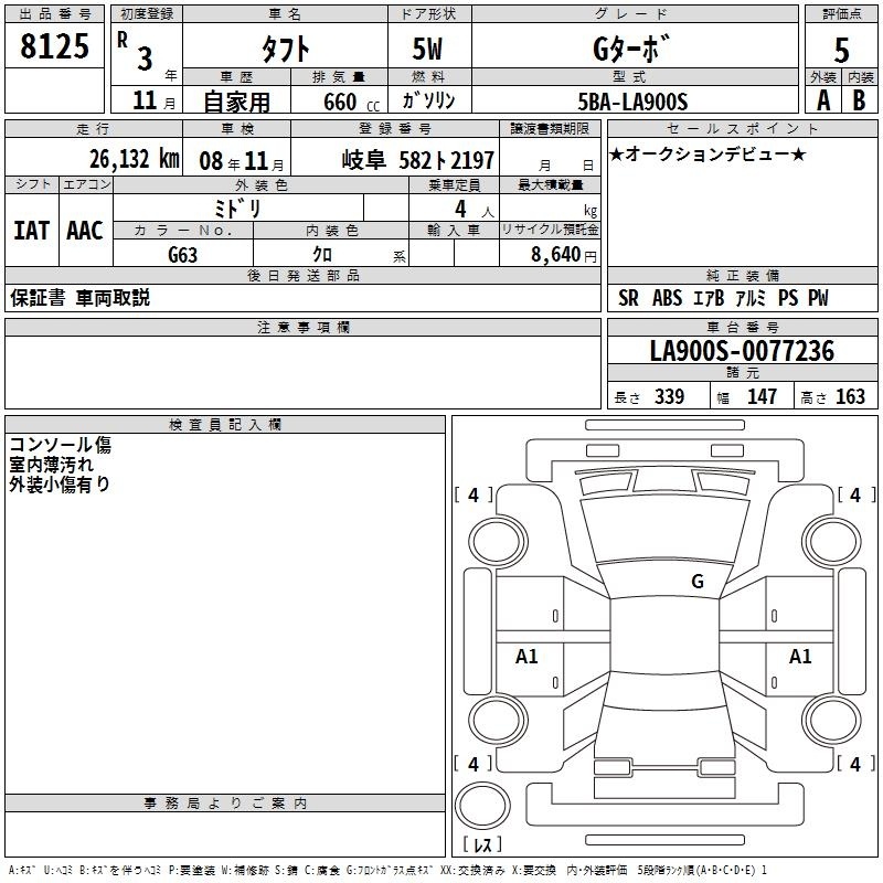 DAIHATSU TAFT