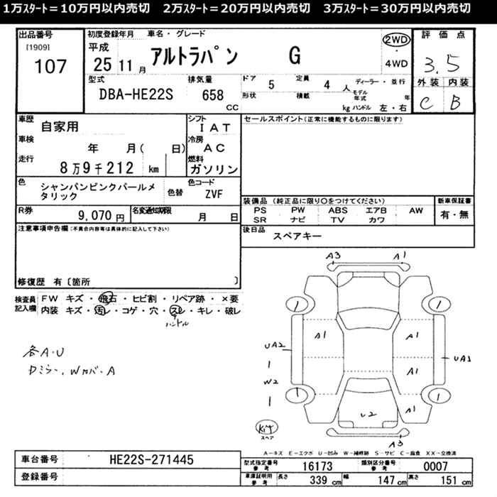 SUZUKI ALTO LAPIN