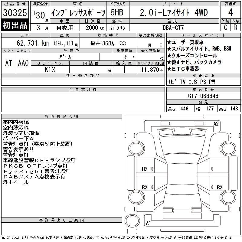 SUBARU XV