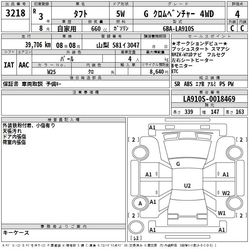 DAIHATSU TAFT
