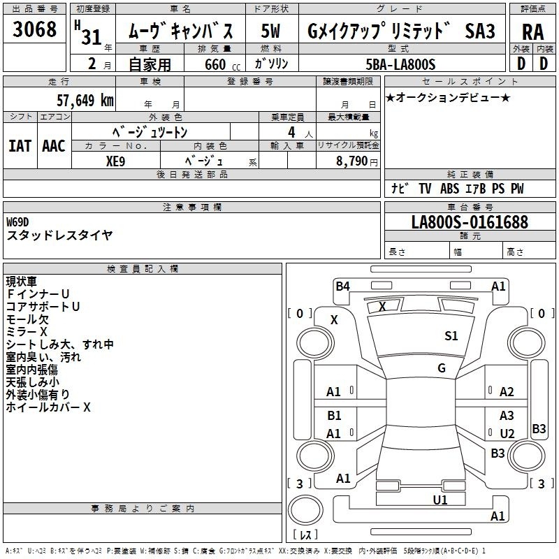 DAIHATSU MOVE CANBUS