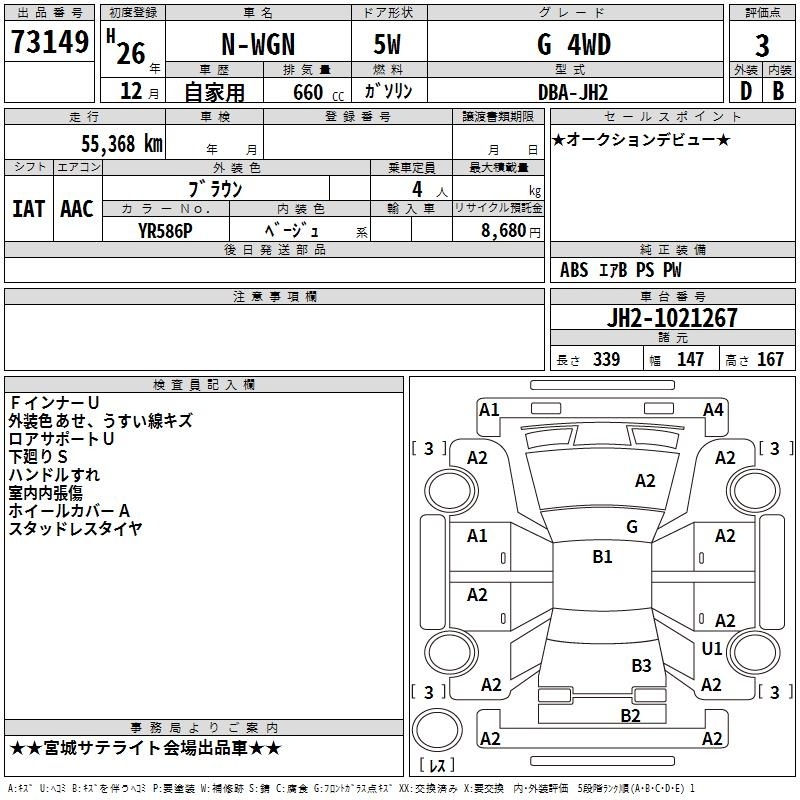 HONDA N-WGN