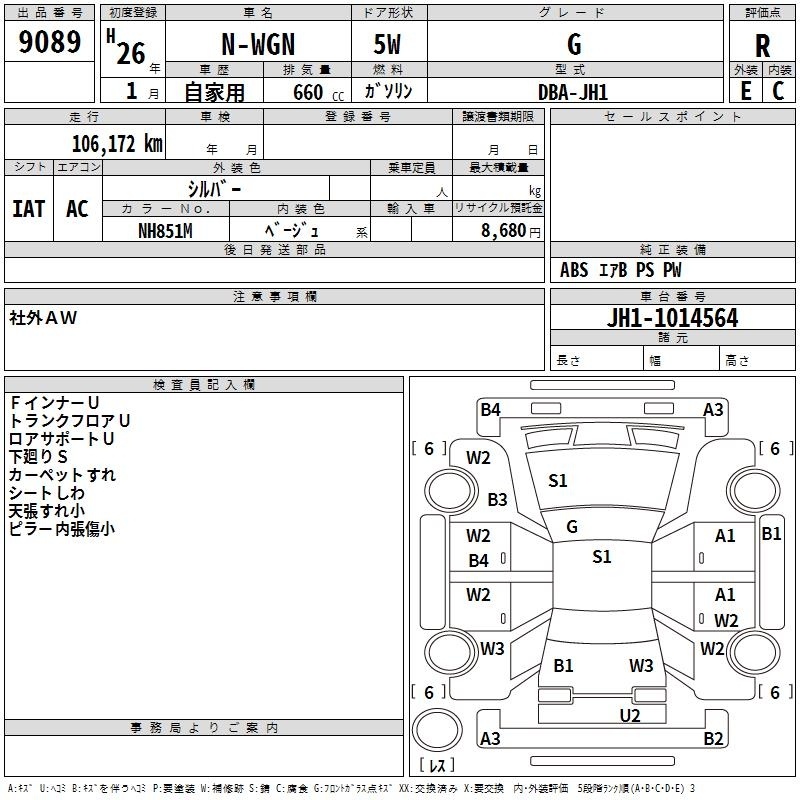 HONDA N-WGN