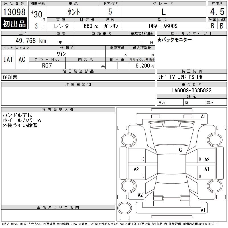 DAIHATSU TANTO
