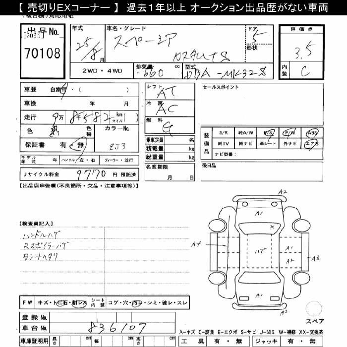 SUZUKI SPACIA