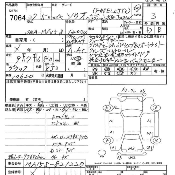 SUZUKI SOLIO