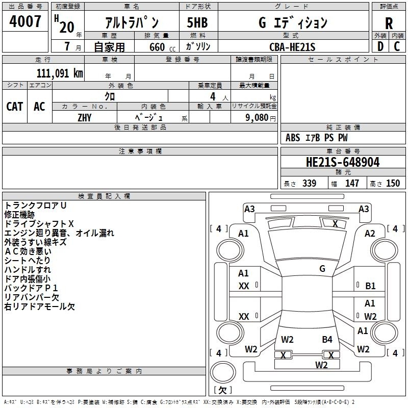 SUZUKI ALTO LAPIN