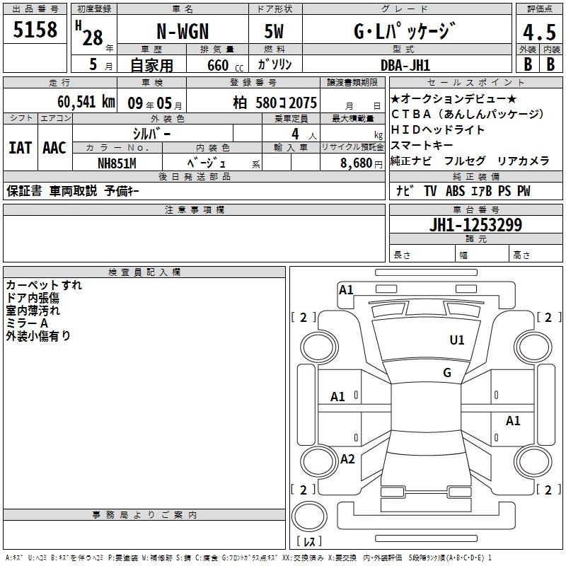 HONDA N-WGN