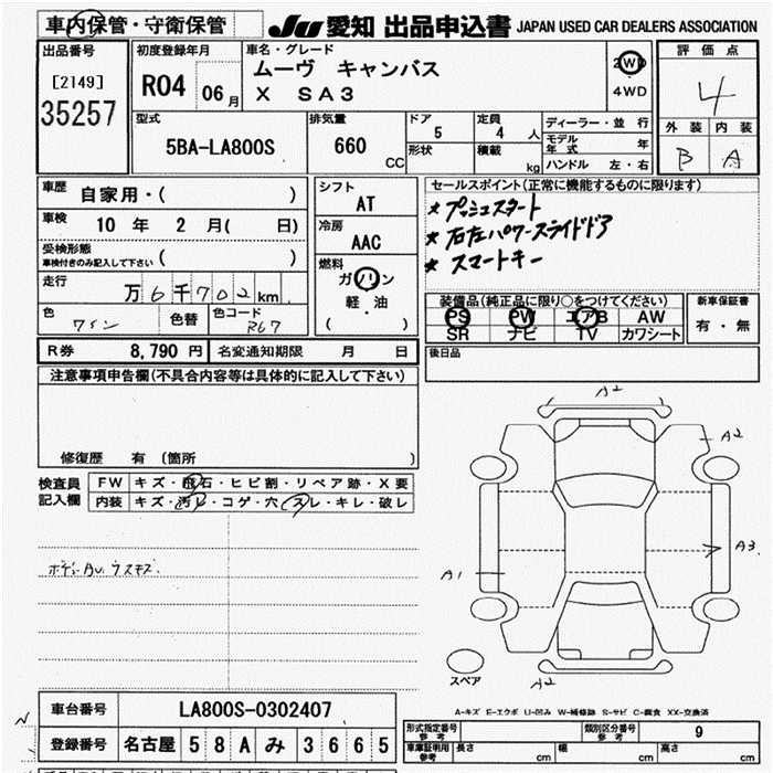 DAIHATSU MOVE CANBUS