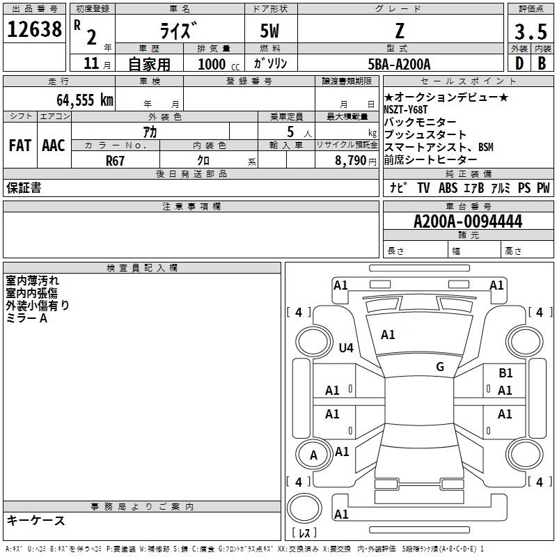 TOYOTA RAIZE