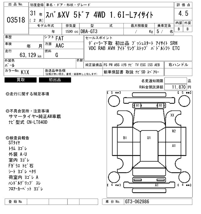 SUBARU XV