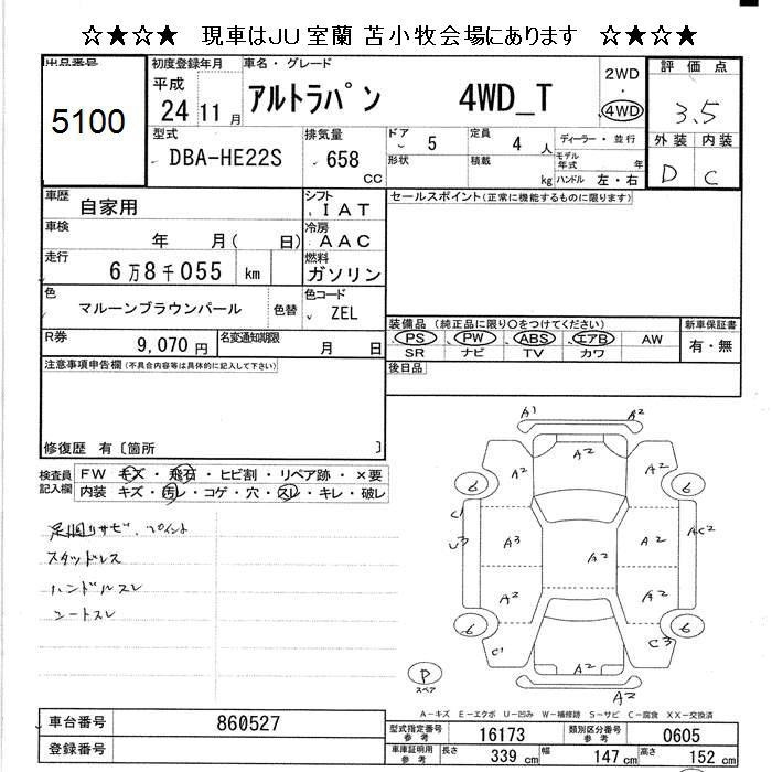 SUZUKI ALTO LAPIN